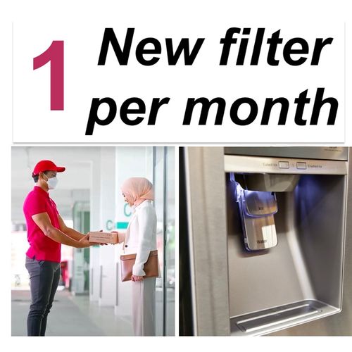 Water Filter Subscription Service